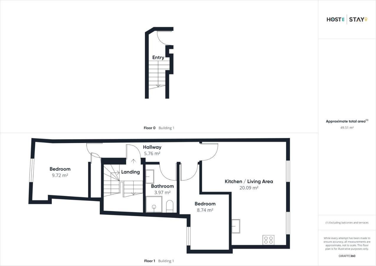 Host & Stay - Apartment One, Hudsons Yard House Whitby Zewnętrze zdjęcie